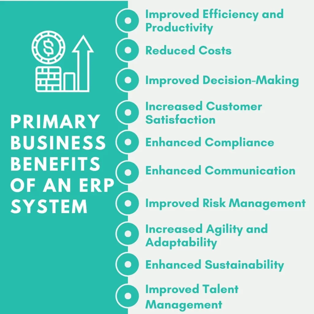 Primary Business Benefits of an ERP System 