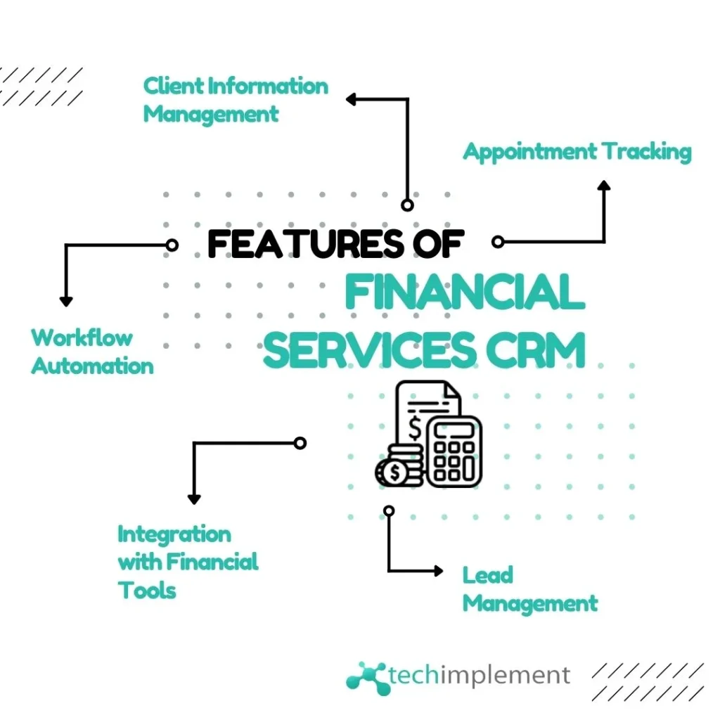 Features of Financial Services CRM