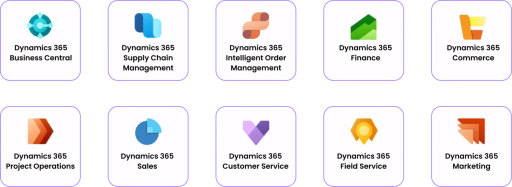 Dynamics 365 Support – Seamless Assistance