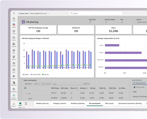Scale Globally With Confidence
