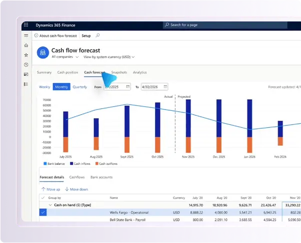 Enhance Decision Making
