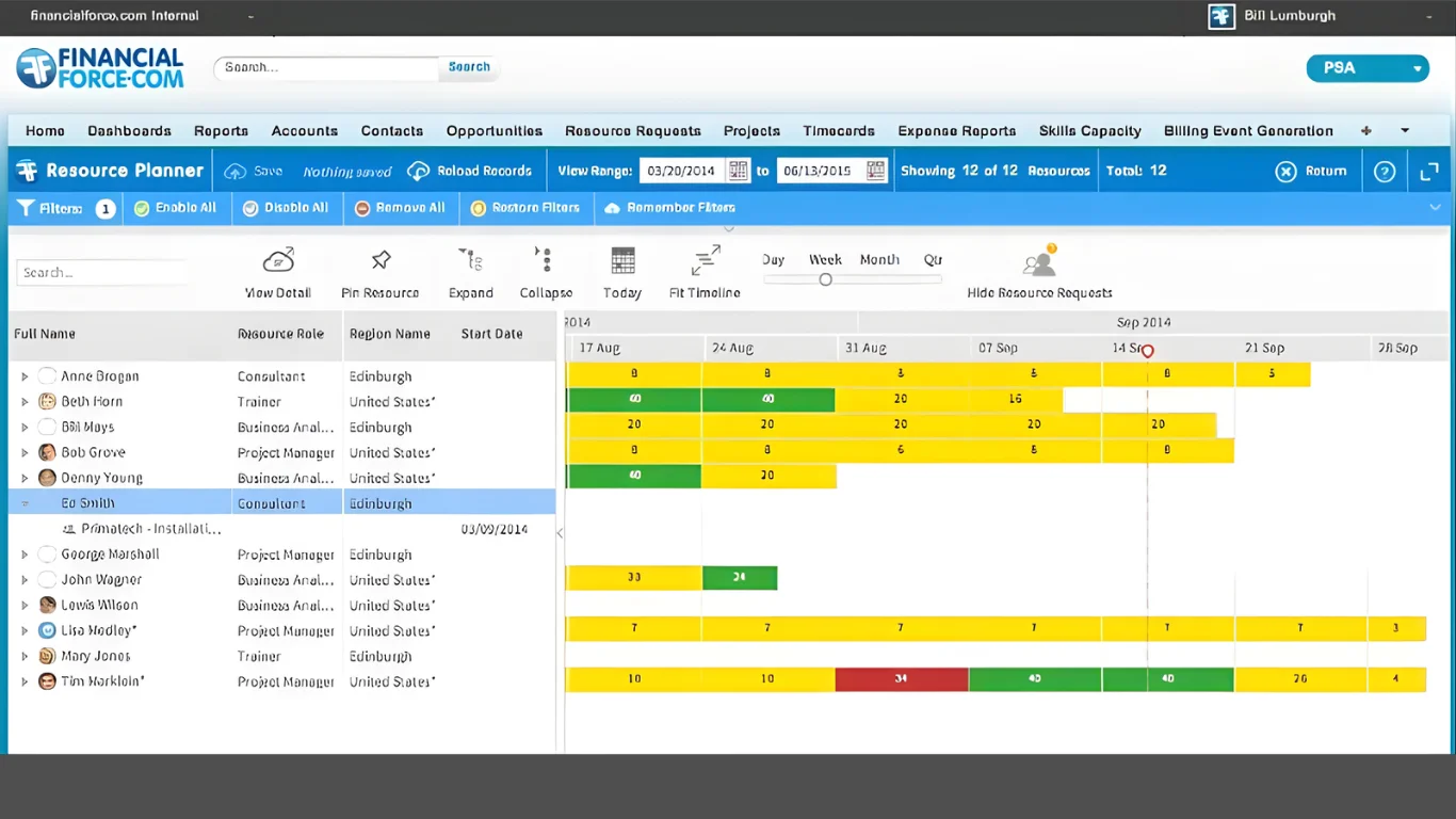 Certinia (formerly FinancialForce) ERP Cloud