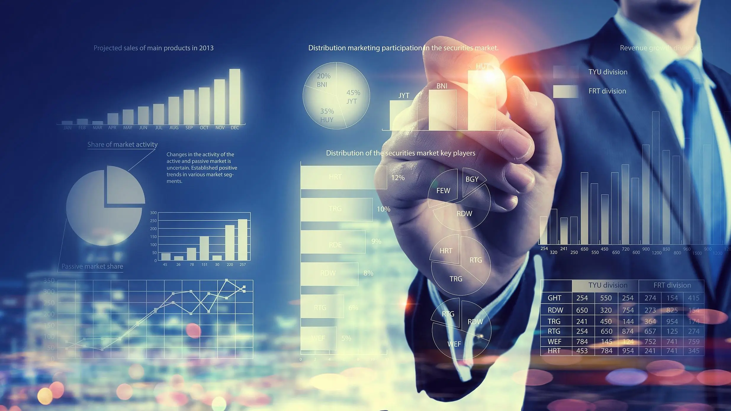 Gain Complete Financial Data Clarity Through Integrations