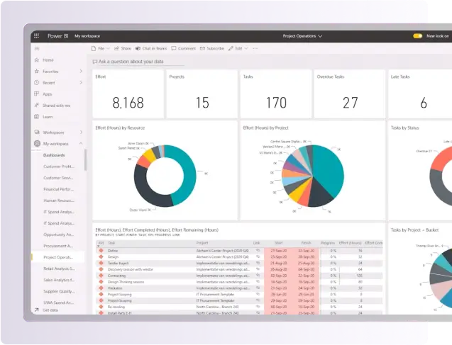 Optimize-Resource-Utilization-