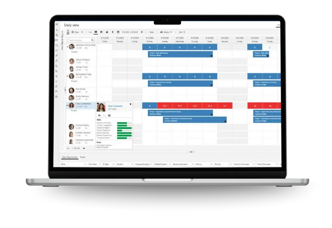 Microsoft Dynamics 365 Project Operations