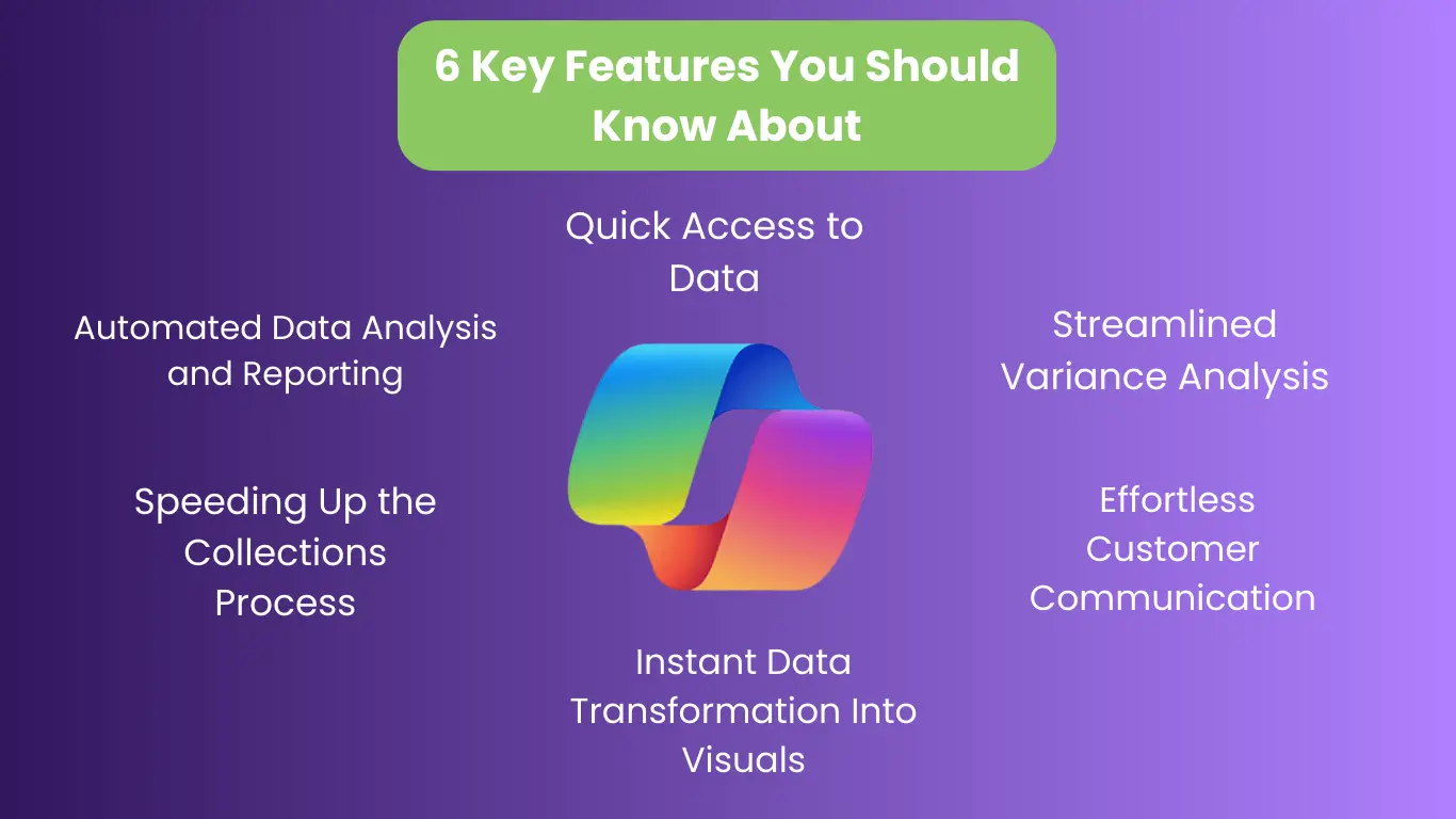 6 Key Features You Should Know About