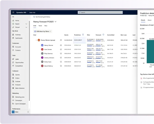 Optimize-Resource-Utilization-