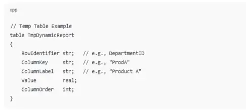temp-table-example