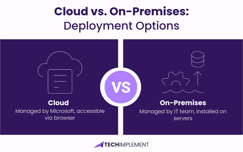 Cloud-vs.-On-Premises_-Deployment-Options