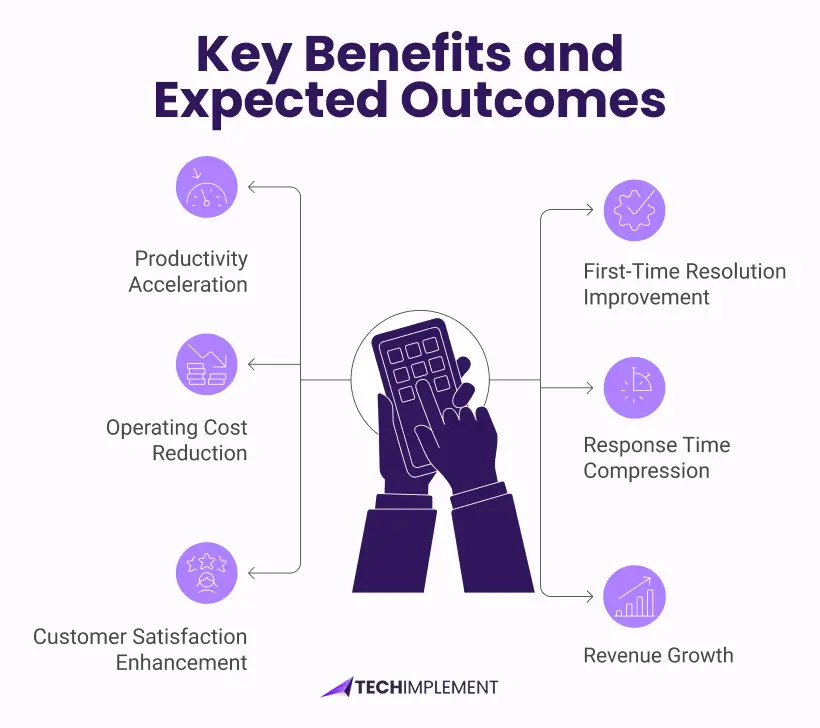 Key Benefits and Expected Outcomes