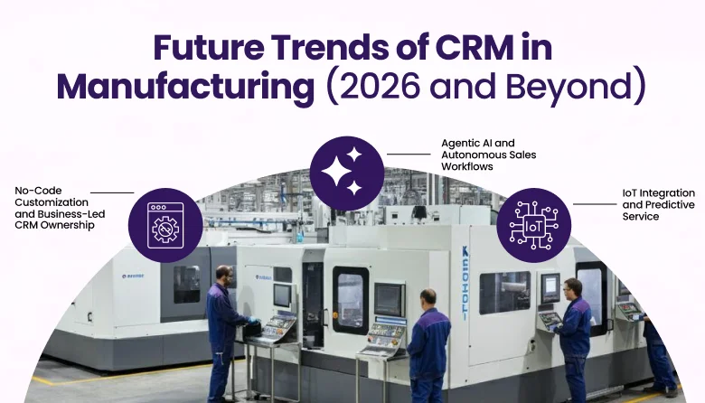future trebds of manaufacturing crms in 2026