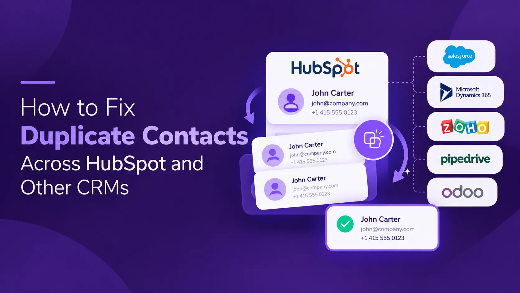 How to Fix Duplicate Contacts Across HubSpot and Other CRMs