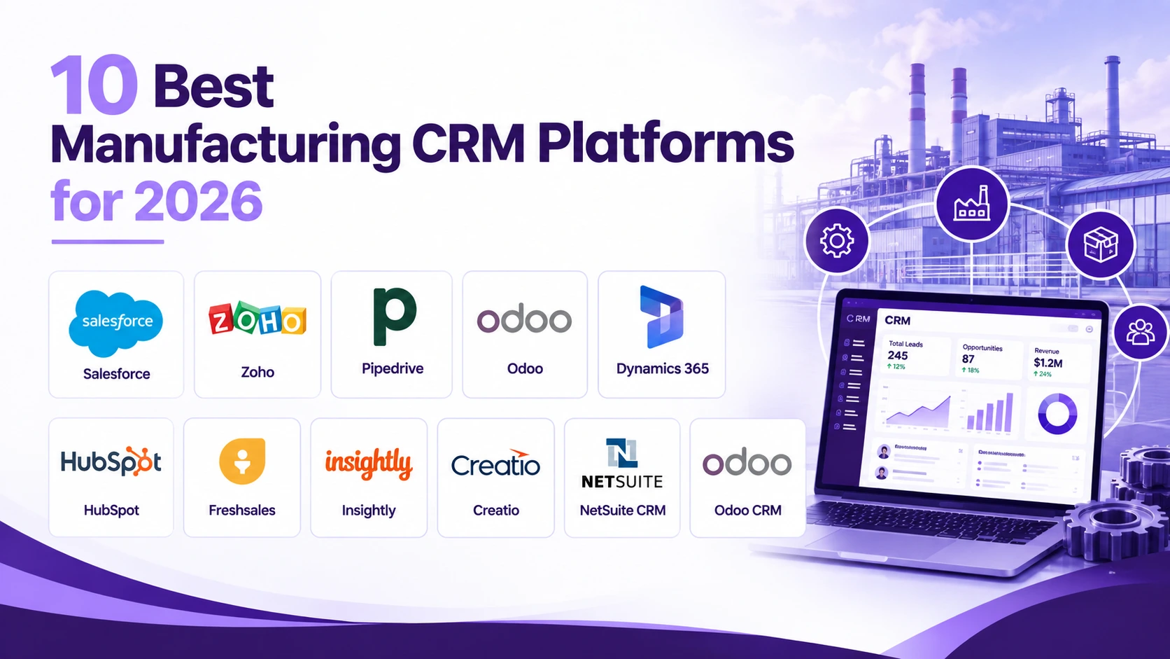 10 best Manufacturing crm
